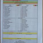 ЦСКА-Ред Бул 1:0